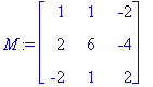 M := matrix([[1, 1, -2], [2, 6, -4], [-2, 1, 2]])