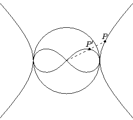 \begin{displaymath}
\includegraphics{lemniscaat-4.eps}
\end{displaymath}