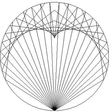 \begin{displaymath}
\includegraphics{cardioide-6}
\end{displaymath}