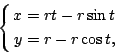 \begin{displaymath}
\left\{
\null\,\vcenter{\openup\jot\mathsurround0pt
\ialig...
...il
\crcr x&=rt-r\sin t \cr
y&=r-r\cos t ,\cr\crcr}}\,\right.
\end{displaymath}