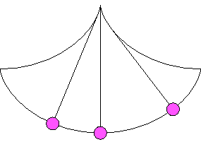 \begin{displaymath}
\includegraphics{cycloide-3.eps}
\end{displaymath}