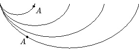 \begin{displaymath}
\includegraphics{cycloide-4.eps}
\end{displaymath}