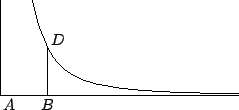 \begin{figure}\center
\epsfbox{newton-analysi.2}
\end{figure}