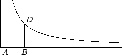 \begin{figure}\center
\epsfbox{newton-analysi.3}
\end{figure}