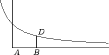 \begin{figure}\center
\epsfbox{newton-analysi.4}
\end{figure}