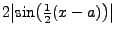 $2\bigl\vert\sin\bigl(\frac12 (x-a)\bigr)\bigr\vert$