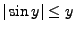 $\vert\sin y\vert\le y$