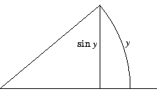 \begin{displaymath}
\includegraphics{tussenwaardestelling-2}
\end{displaymath}