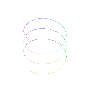 [Maple Plot]