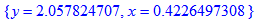 {y = 2.057824707, x = .4226497308}