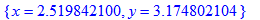 {x = 2.519842100, y = 3.174802104}