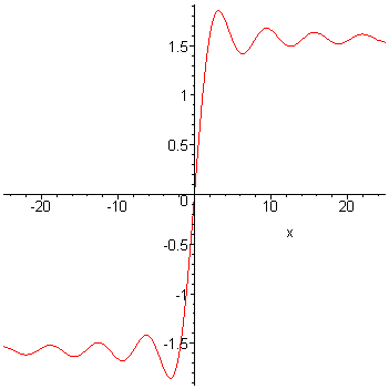 [Maple Plot]
