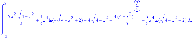Int1 := int(5/2*x^2*(4-x^2)^(1/2)+3/8*x^4*ln(-(4-x^2)^(1/2)+2)-4*(4-x^2)^(1/2)+4/3*(4-x^2)^(3/2)-3/8*x^4*ln((4-x^2)^(1/2)+2),x = -2 .. 2)