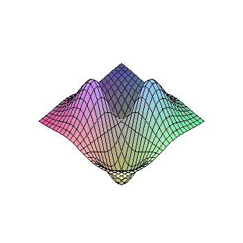 [Maple Plot]