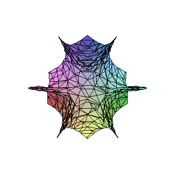 [Maple Plot]