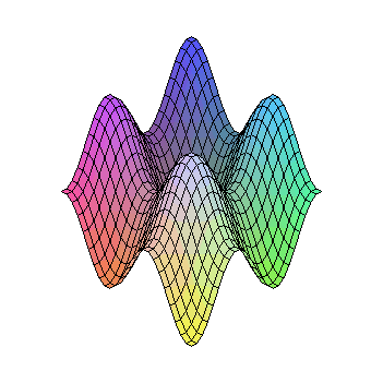 [Maple Plot]