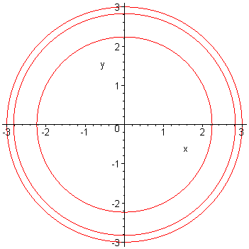 [Maple Plot]